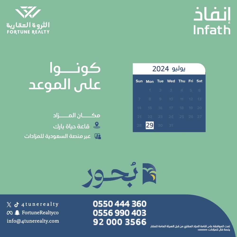 3 فرص عقارية بمزاد بحور