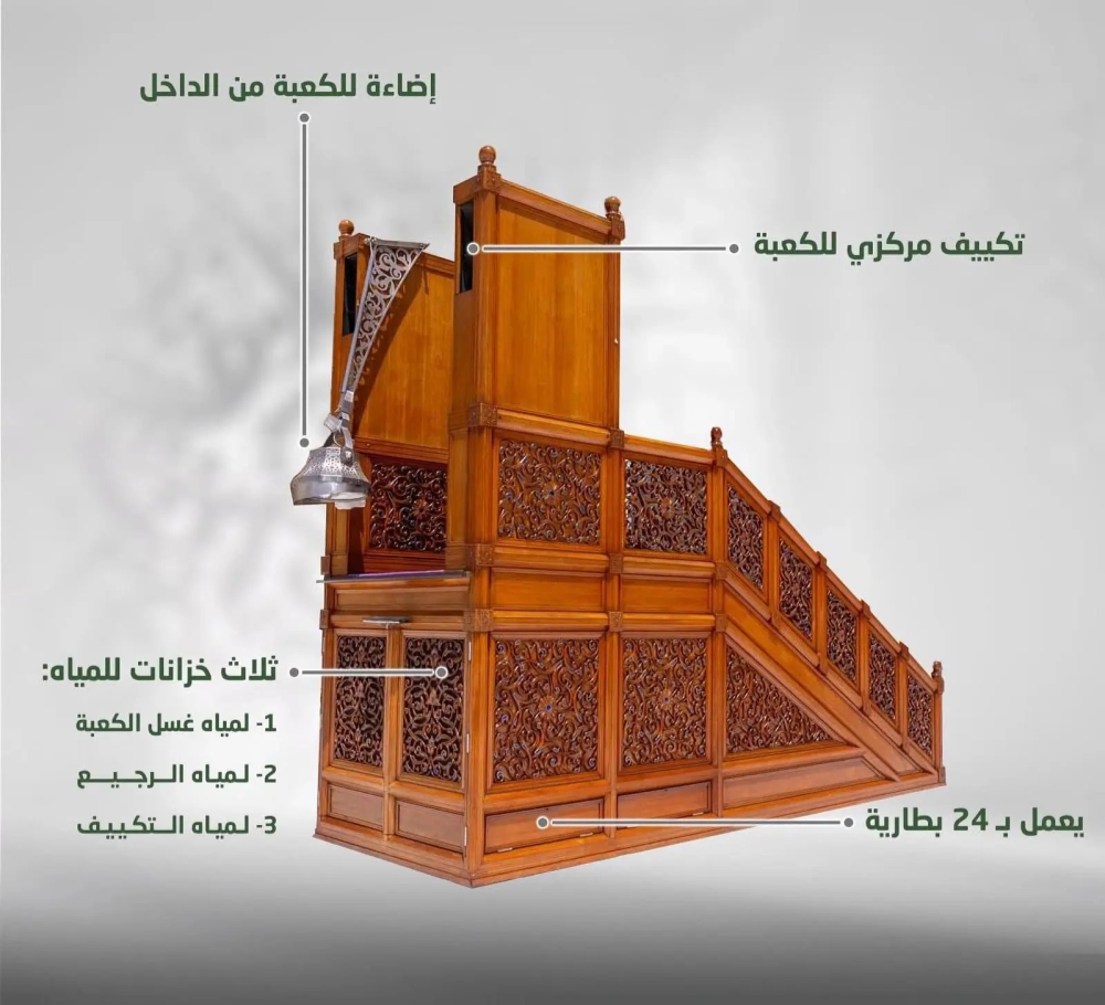سلم الكعبة المشرفة.. مصنوع من خشب التك بوزن 6500 كيلو جرام - واس