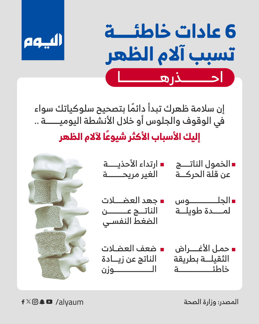 6 عادات خاطئة تسبب آلام الظهر.. احذرها 