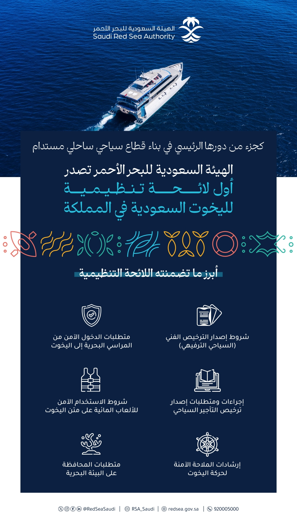 أول لائحة تنظيمية لليخوت السعودية في المملكة - واس