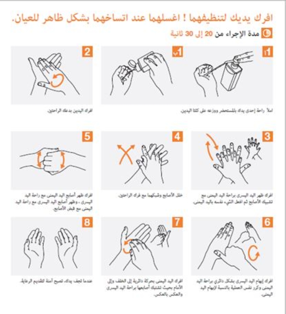 اليوم العالمي لغسل اليدين - اليوم 
