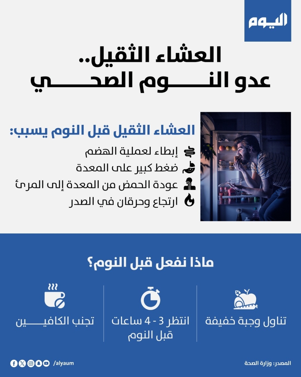 العشاء الثقيل.. عدو النوم الصحي 