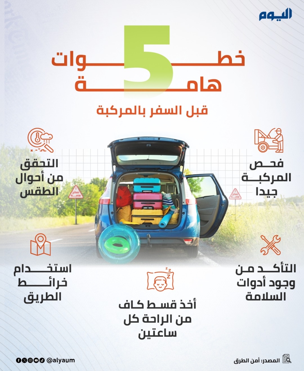 5 خطوات مهمة قبل السفر بالمركبة 
