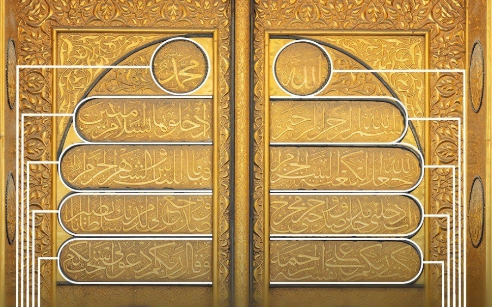 من مخطوطات باب الكعبة المشرفة - إكس