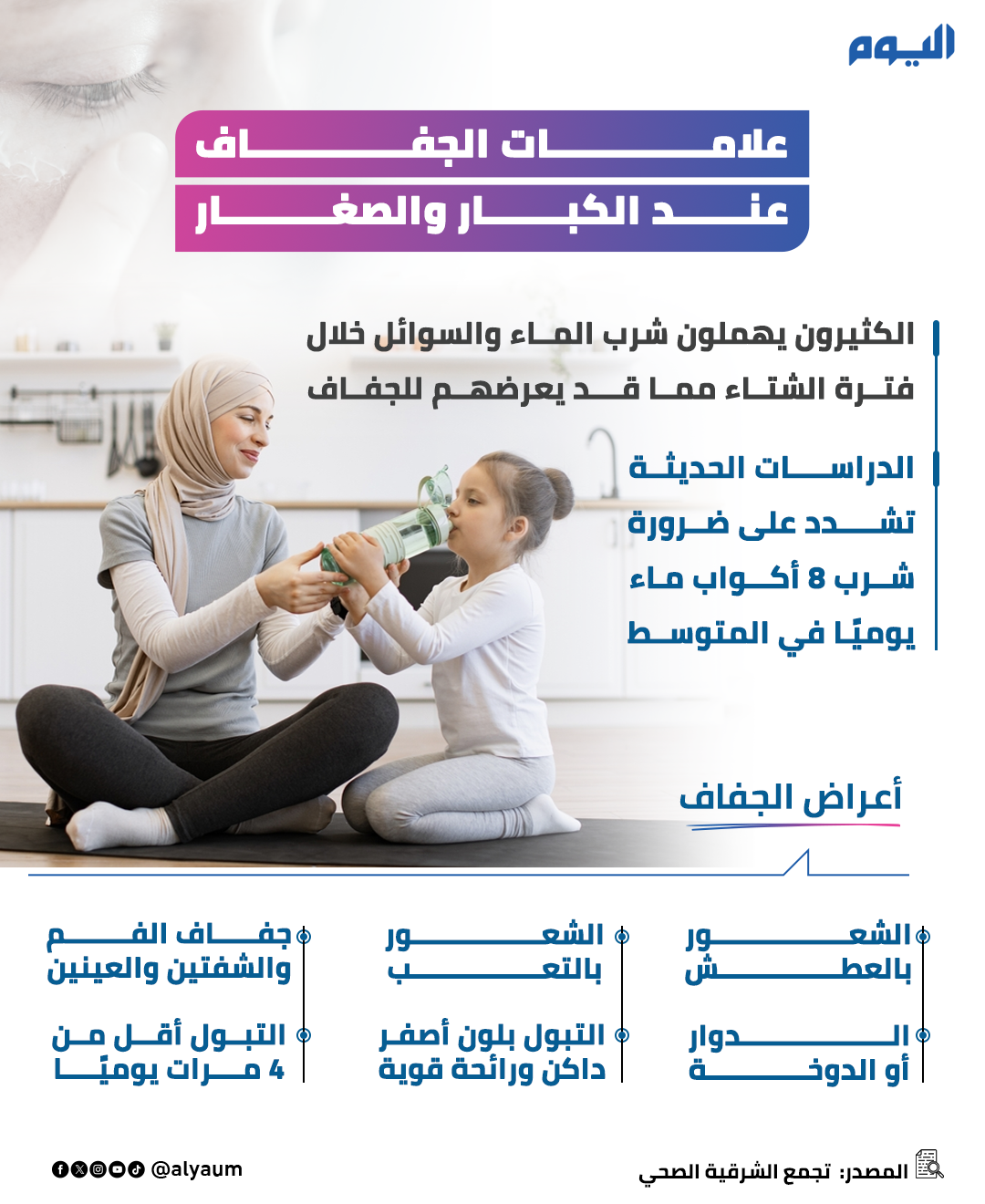 علامات الجفاف عند الكبار والصغار 