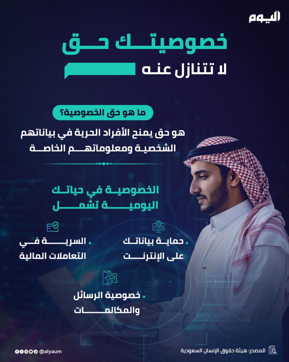 خصوصيتك حق.. لا تتنازل عنه 