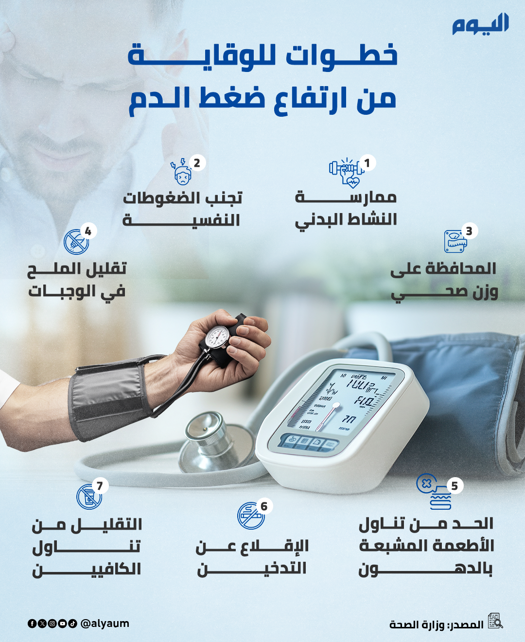 خطوات للوقاية من ارتفاع ضغط الدم 