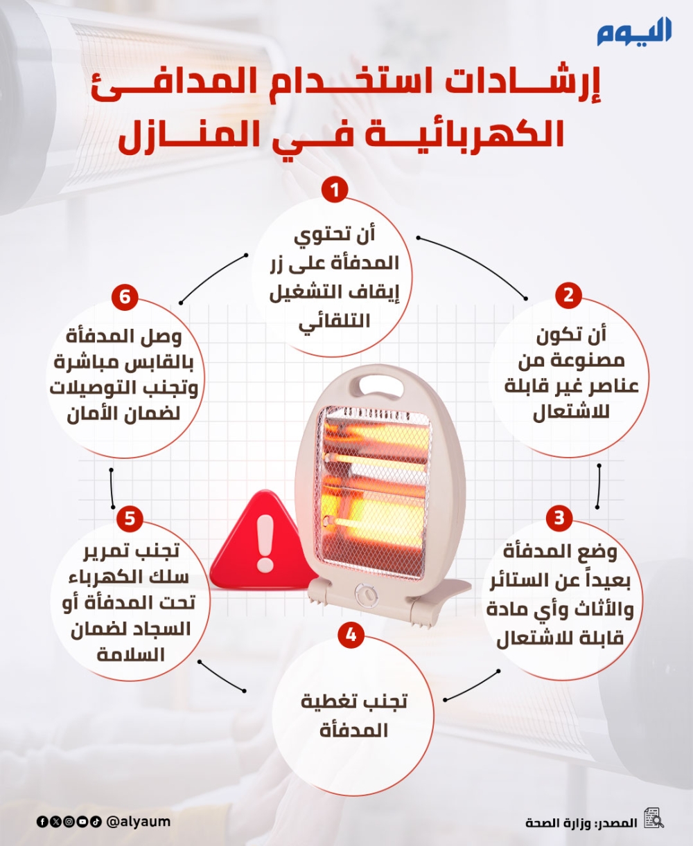 إرشادات استخدام المدافئ الكهربائية في المنازل