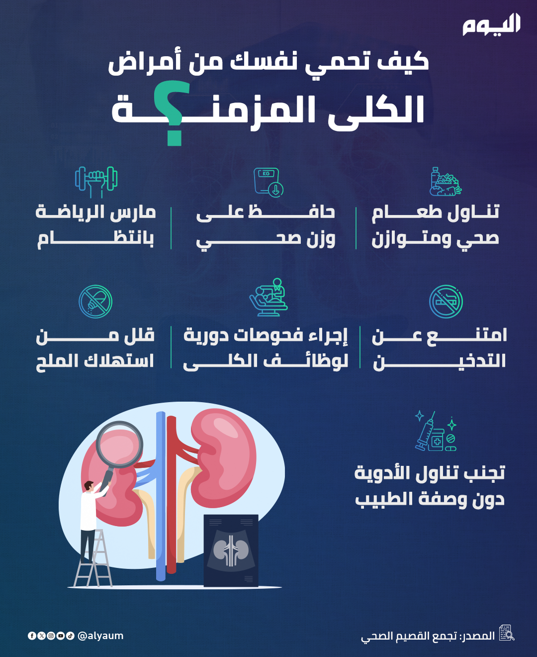 كيف تحمي نفسك من أمراض الكلى المزمنة؟ 