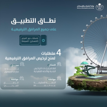 4 متطلبات لمنح تراخيص المرافق الترفيهية