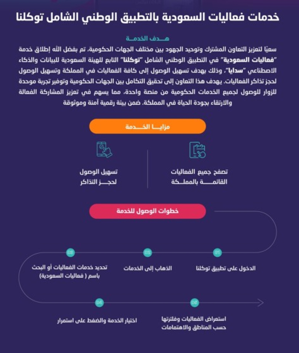 خدمات فعاليات السعودية - فعاليات السعودية