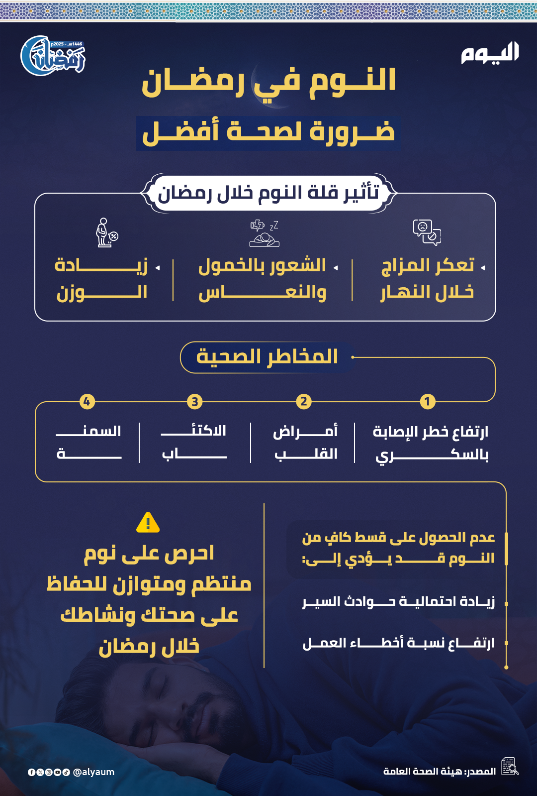 النوم في رمضان.. ضرورة لصحة أفضل 