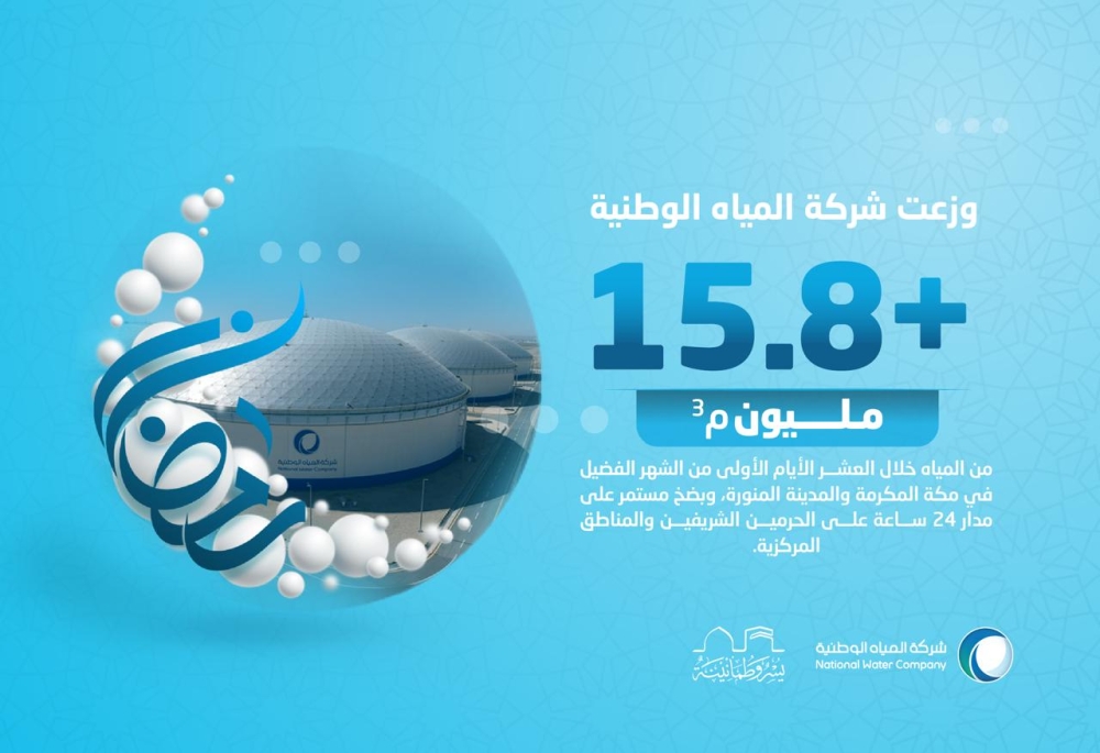 المياه الوطنية: ضخ أكثر من 15.8 مليون م³ للحرمين الشريفين خلال العشر الأوائل من رمضان