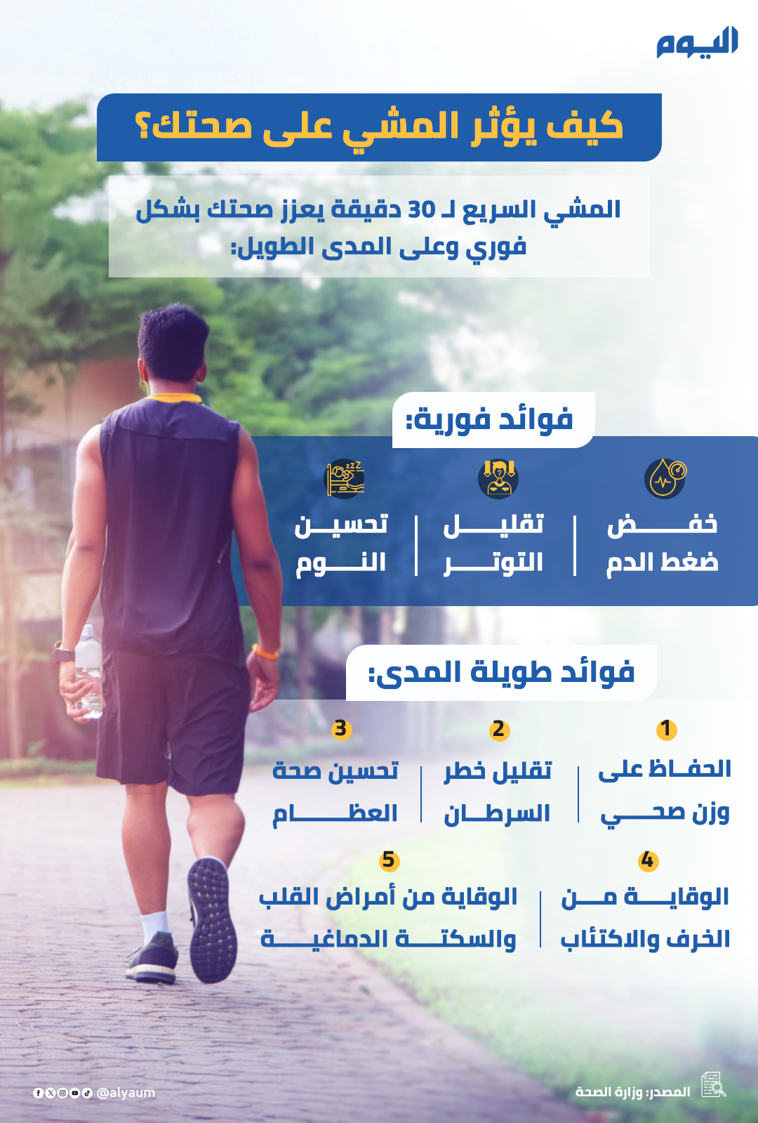 كيف يؤثر المشي على صحتك؟ 