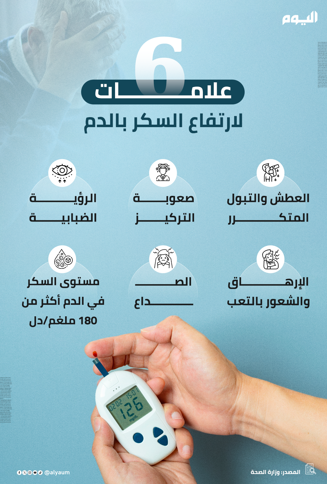 6 علامات لارتفاع السكر بالدم 