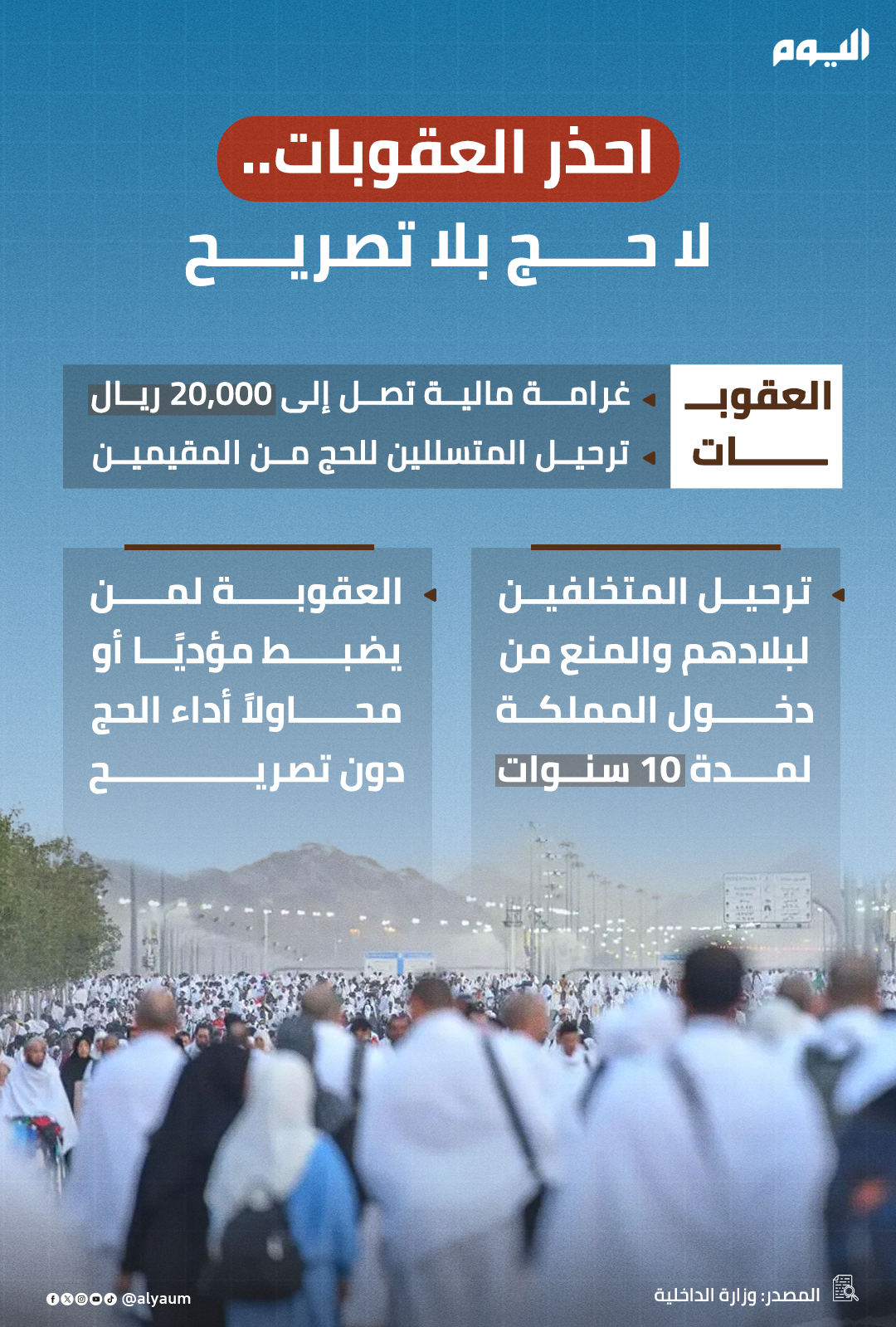 احذر العقوبات.. لا حج بلا تصريح   