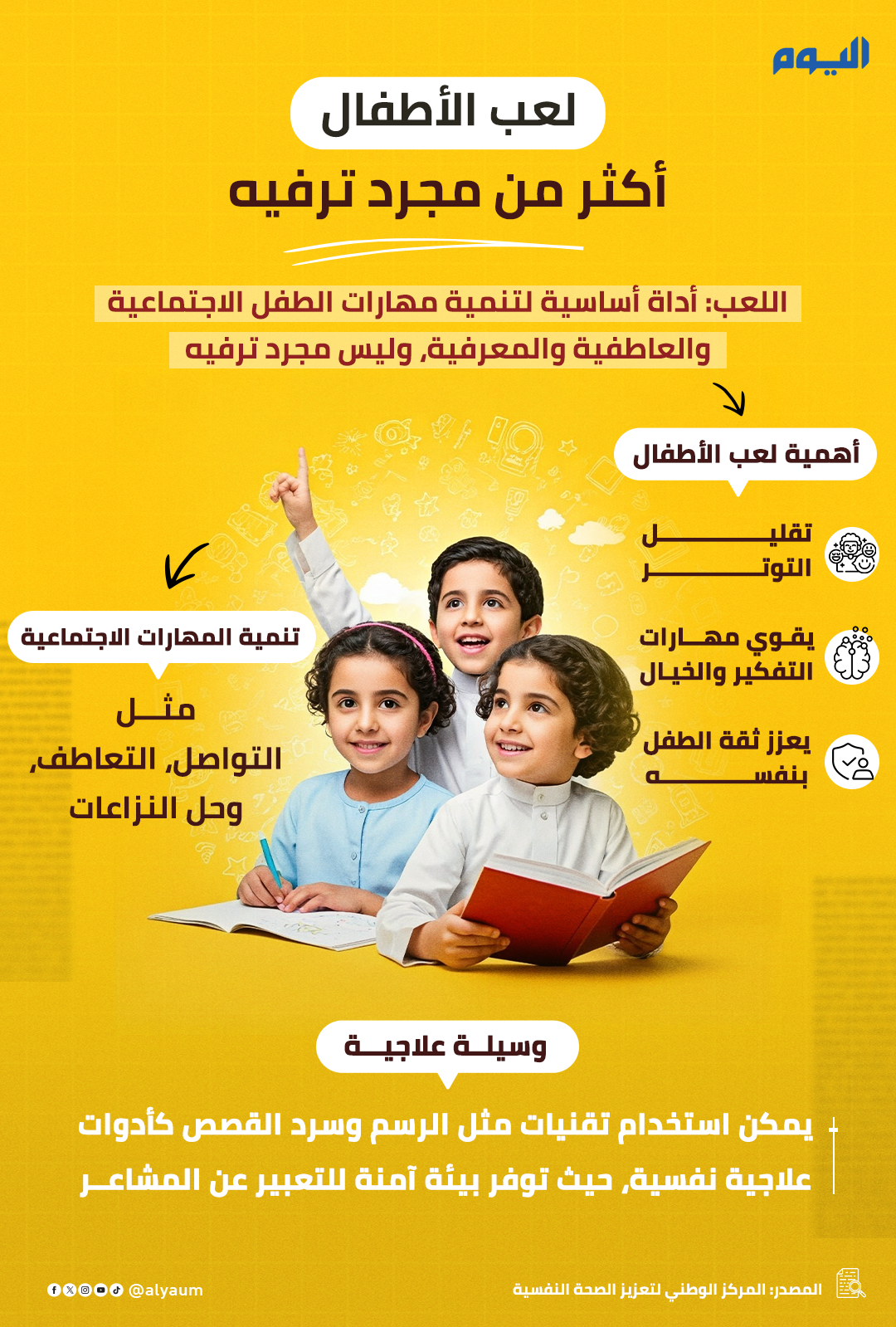 لعب الأطفال.. أكثر من مجرد ترفيه 