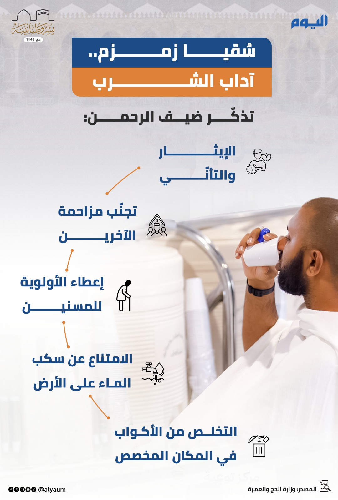 سُقيا زمزم.. آداب الشرب  