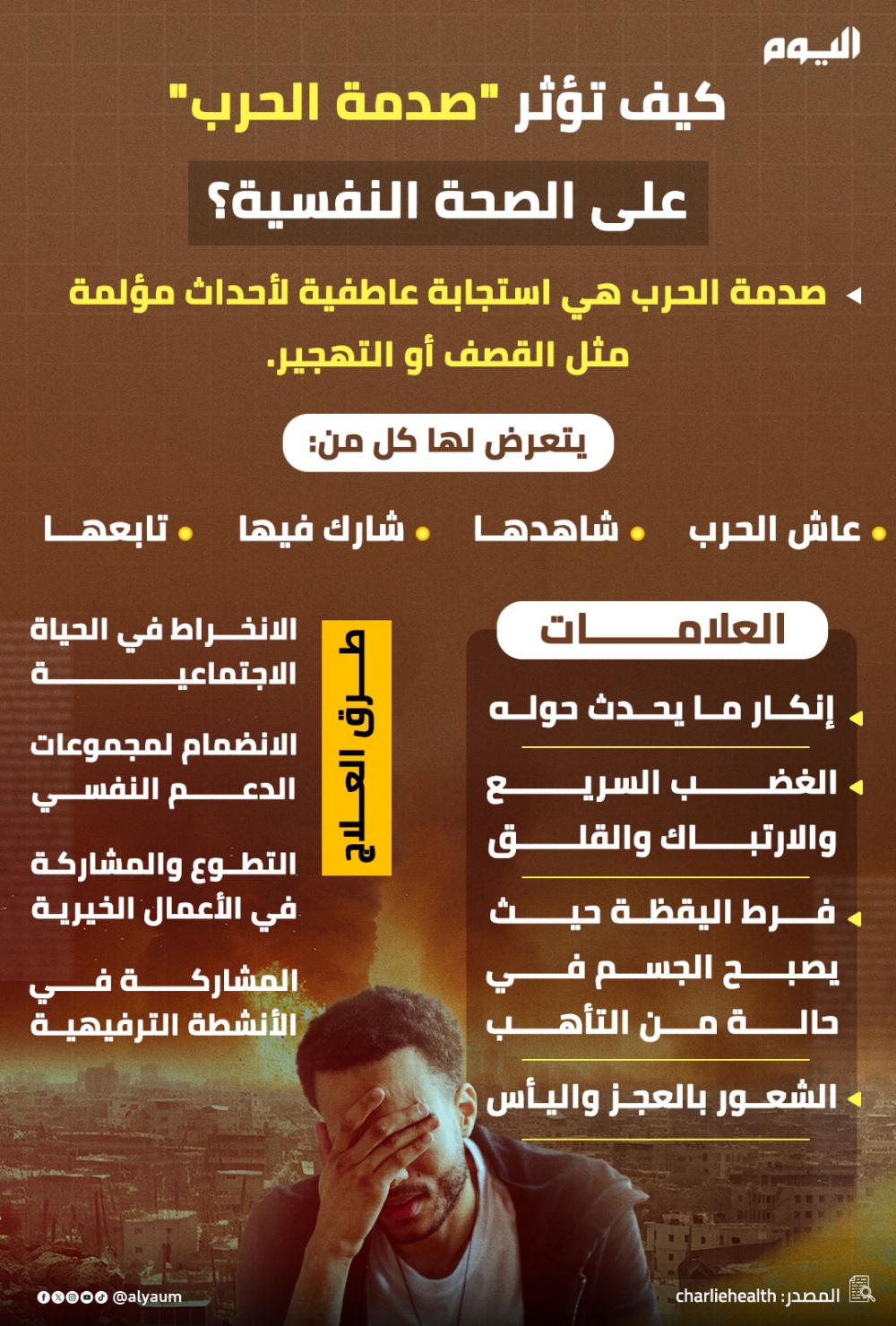 كيف تؤثر 'صدمة الحرب' على الصحة النفسية؟ 