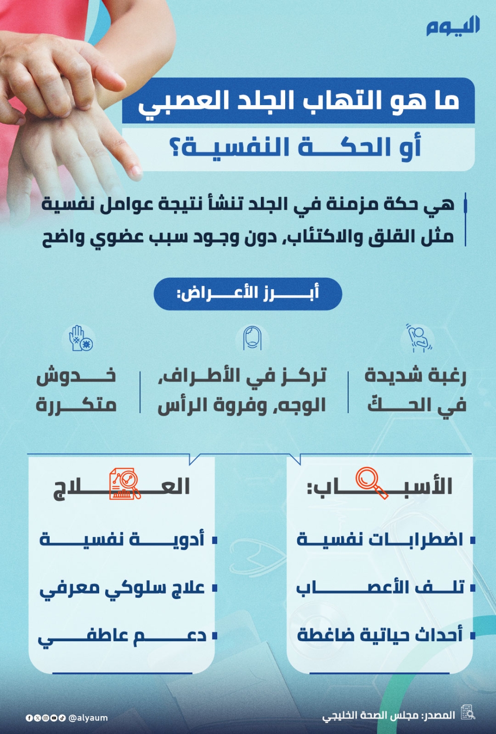 ما هو التهاب الجلد العصبي أو الحكة النفسية؟ 