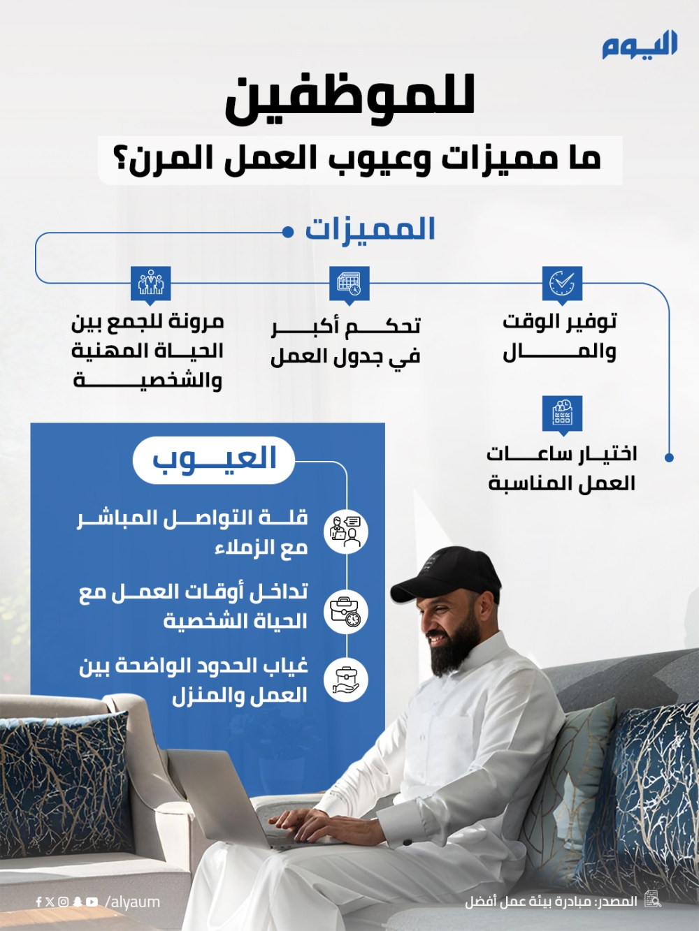 للموظفين.. ما مميزات وعيوب العمل المرن؟ 