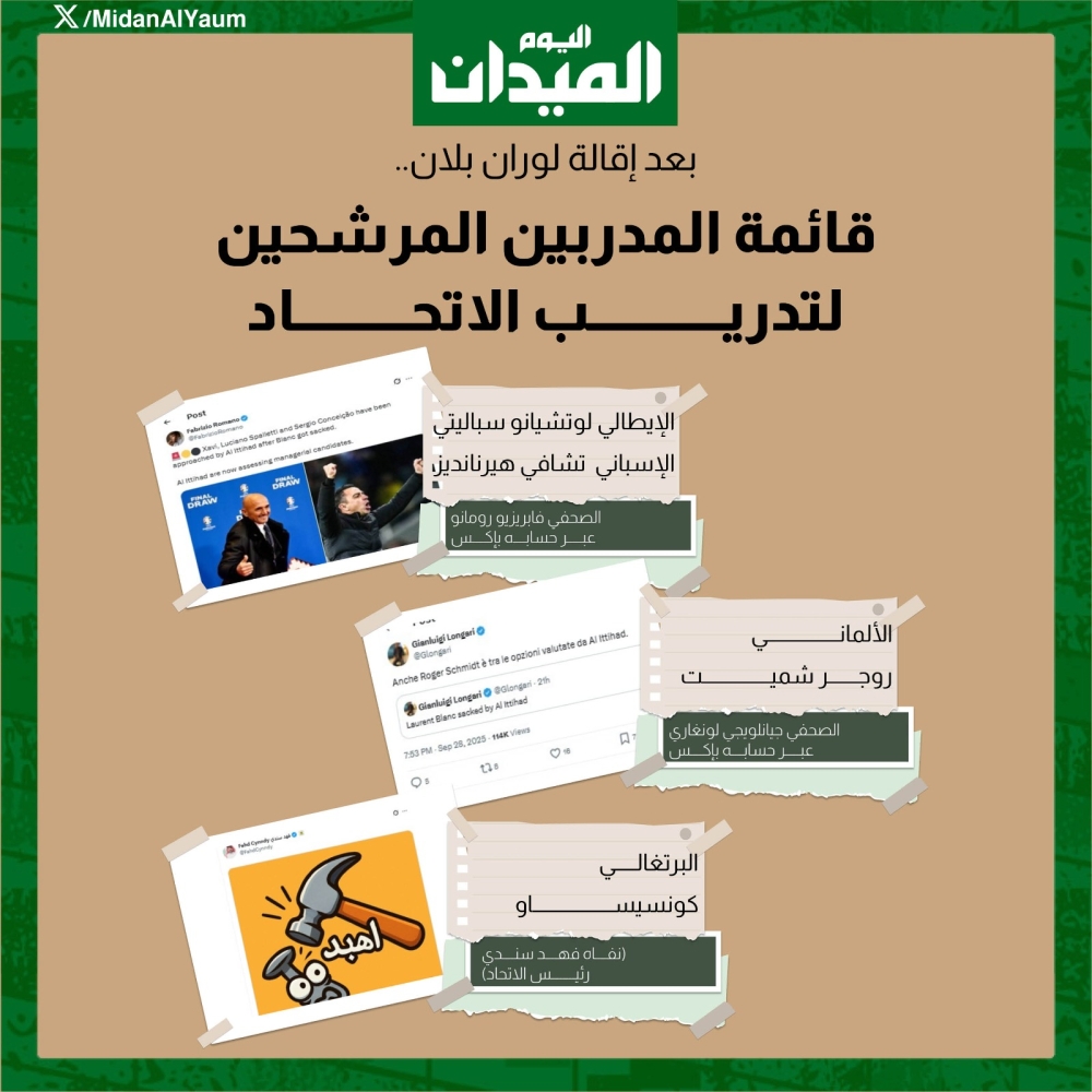 الكشف عن قائمة المرشحين لتدريب فريق الاتحاد 