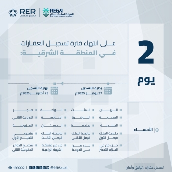 يومان على انتهاء مدة التسجيل العيني لعقارات 20 حيا في الشرقية