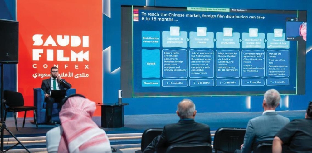 منتدى الأفلام السعودي 2025 - إكس المنتدى 