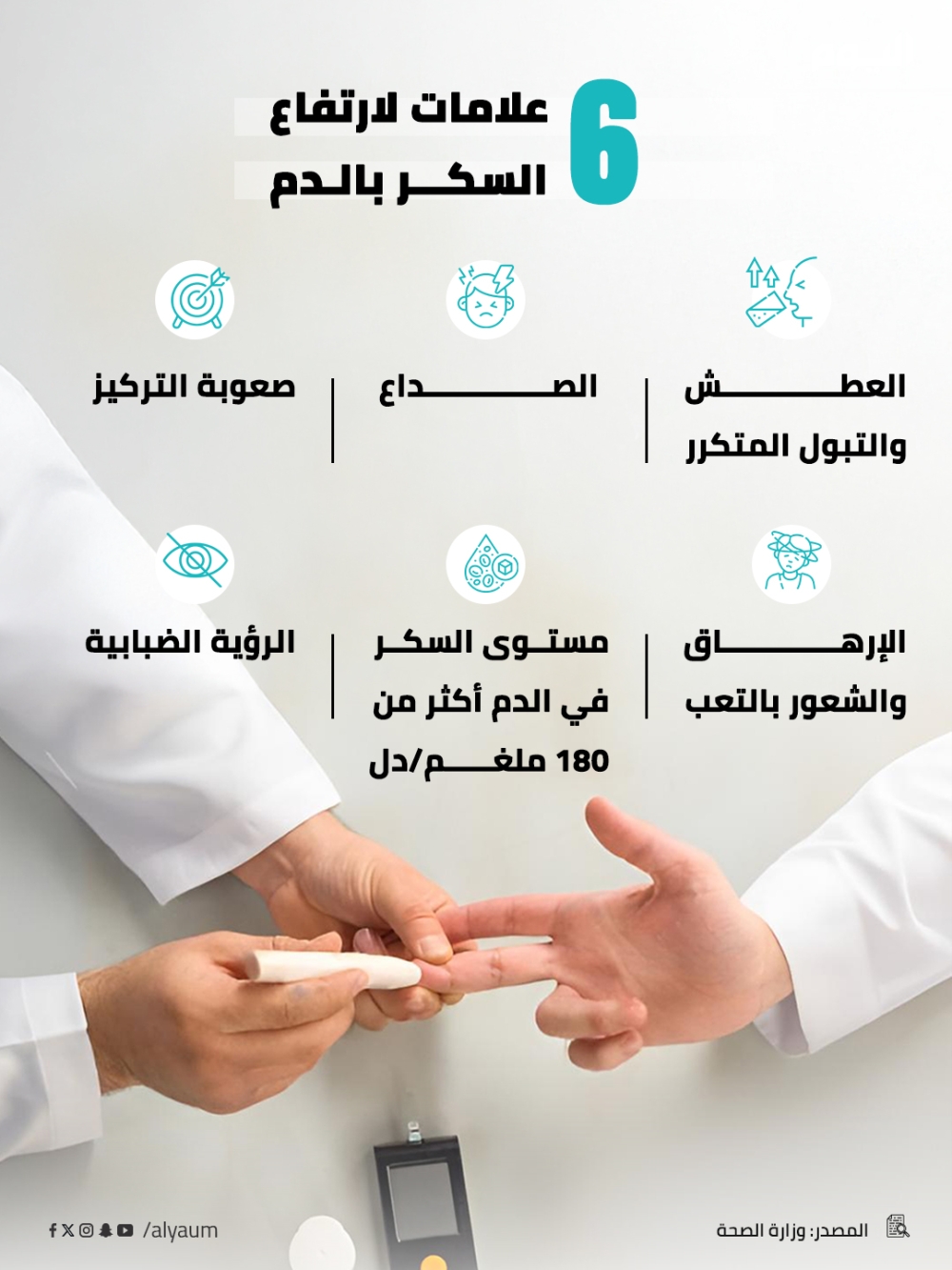 6 علامات لارتفاع السكر بالدم 