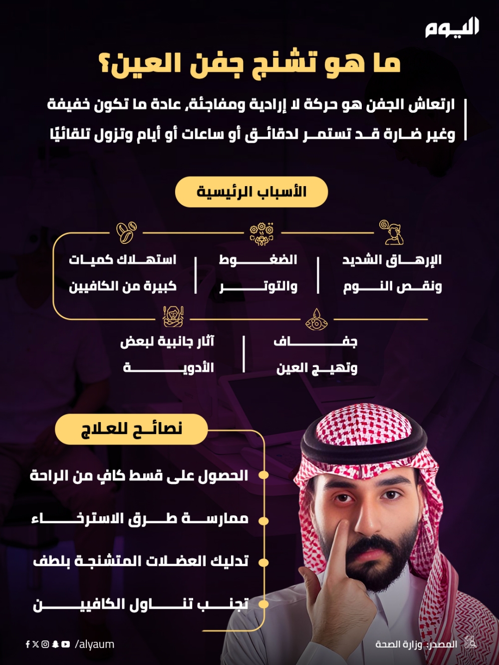 ماهو تشنج جفن العين..؟