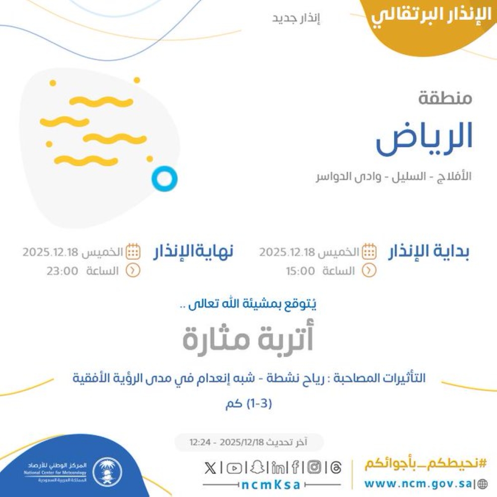 طقس الرياض.. تنبيه من أمطار وأتربة مثارة حتى هذا التوقيت - إكس 