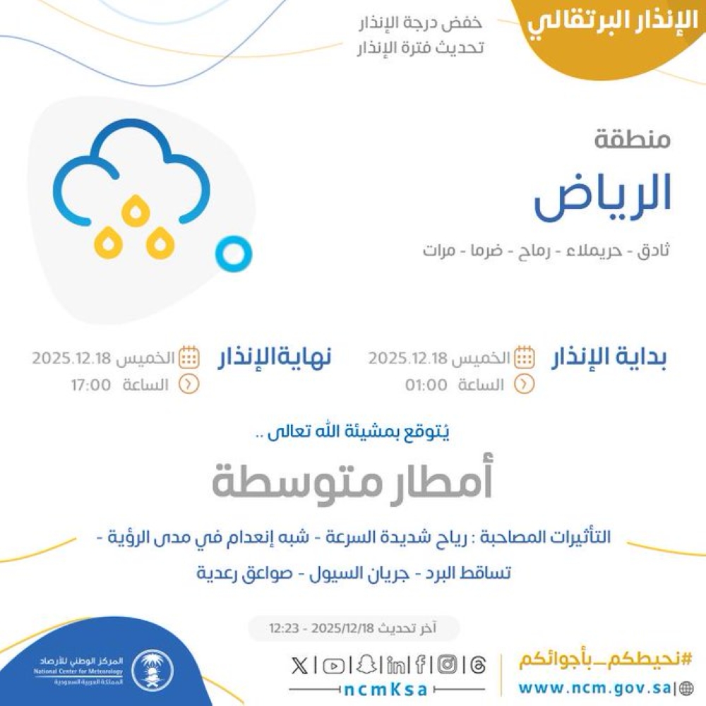  طقس الرياض.. تنبيه من أمطار وأتربة مثارة حتى هذا التوقيت - إكس 