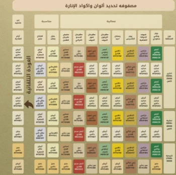 مصفوفة الألوان في الجوف