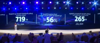 احتفالية ندلب بإنجازات 2025
