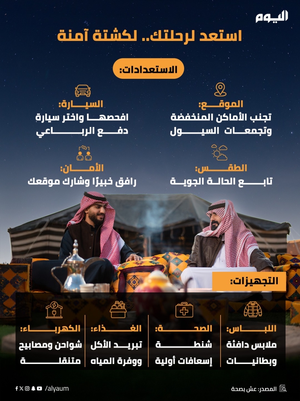 استعد لرحلتك.. لكشتة آمنة  