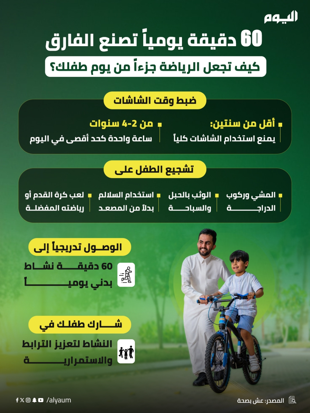 60 دقيقة يومياً تصنع الفارق..  كيف تجعل الرياضة جزءاً من يوم طفلك؟ 