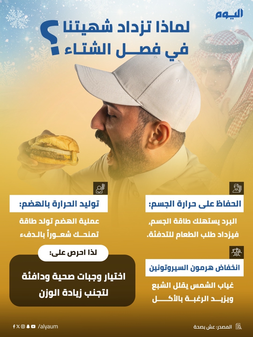 لماذا تزداد شهيتنا في فصل الشتاء؟ 