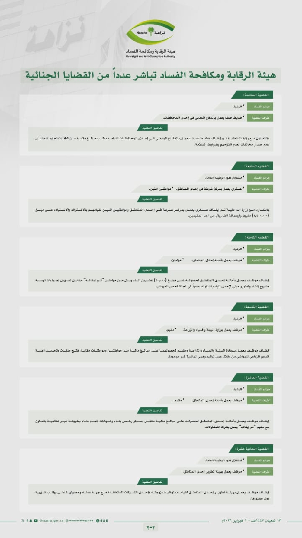 بينها إيقاف عسكري وملايين الريالات..