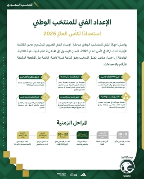 الأخضر