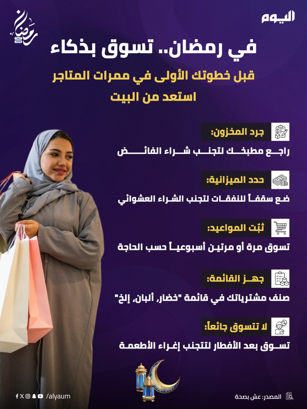 في رمضان.. تسوق بذكاء 