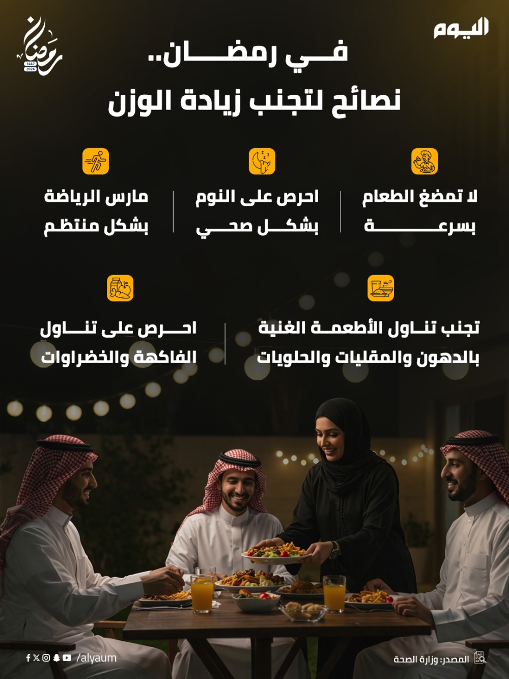 في رمضان.. نصائح لتجنب زيادة الوزن  