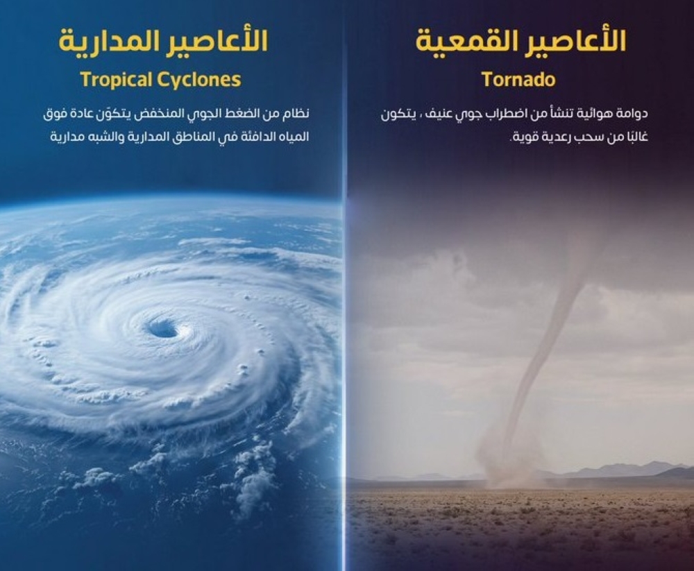 ما الفارق بين الأعاصير القُمعية والأعاصير المدارية؟ الأرصاد يوضح