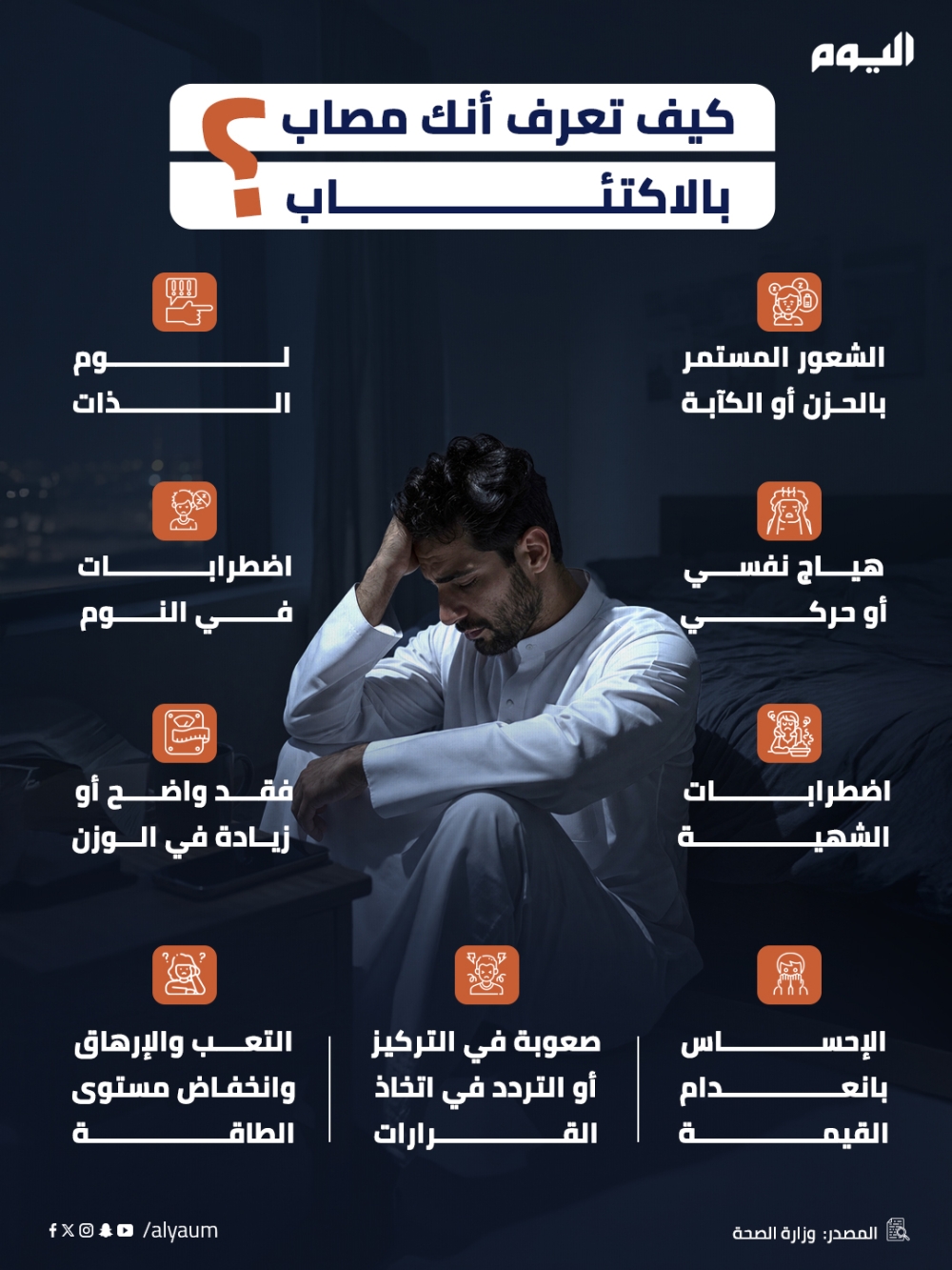 كيف تعرف أنك مصاب بالاكتئاب؟ 