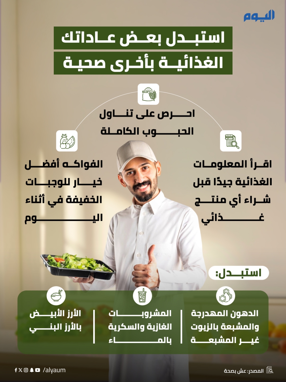 استبدل بعض عاداتك الغذائية بأخرى صحية  