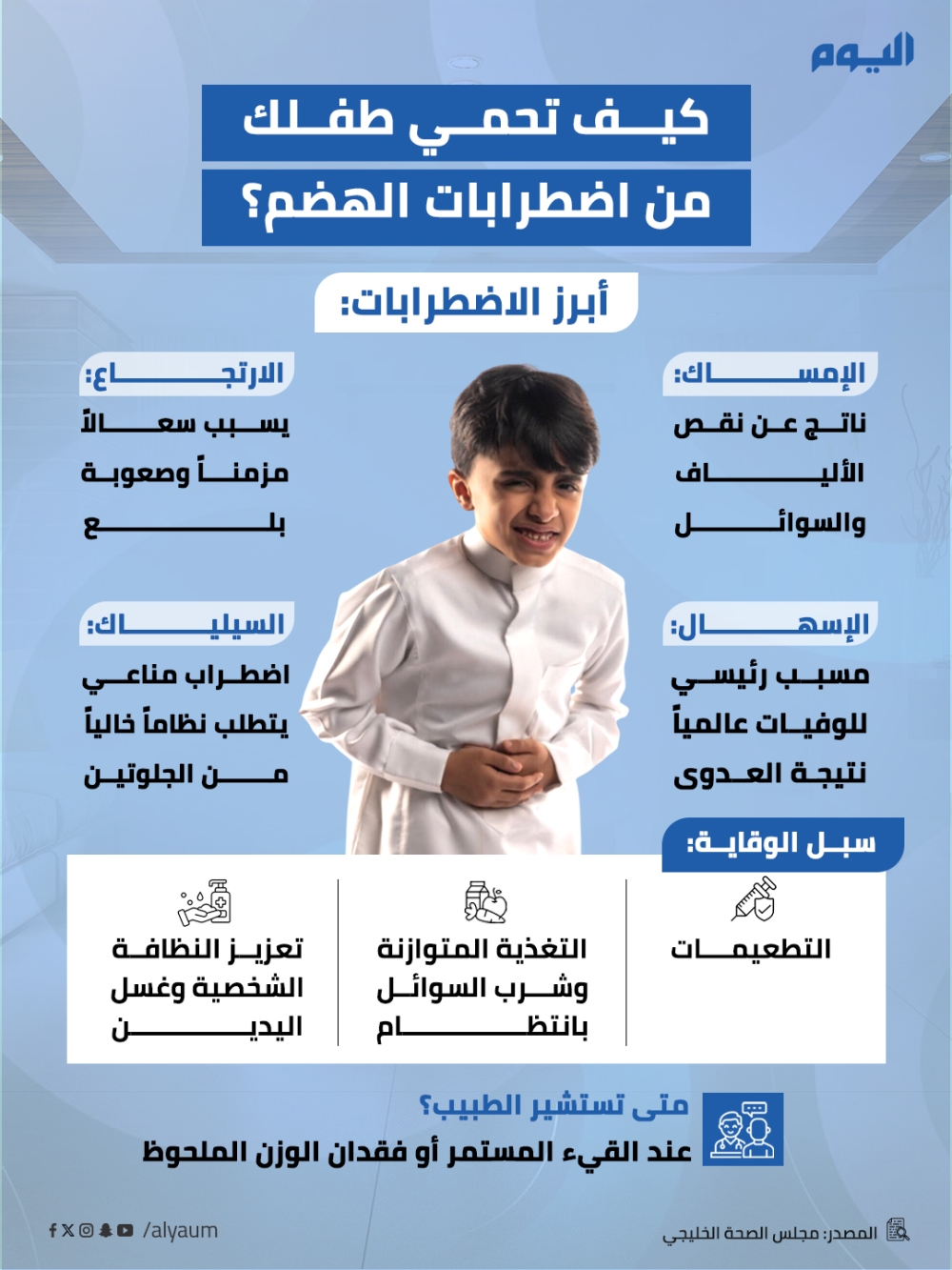 كيف تحمي طفلك من اضطرابات الهضم؟  