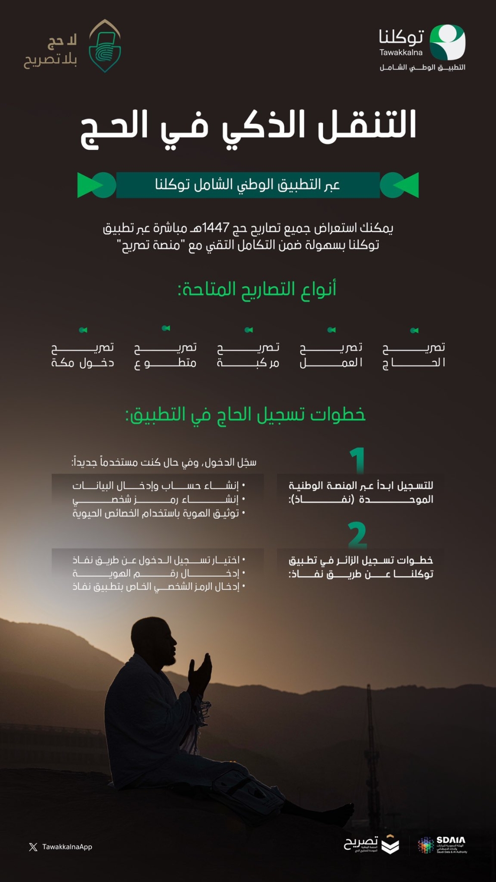 خطوات الاستفادة من مميزات التنقل الذكي في موسم الحج - توكلنا