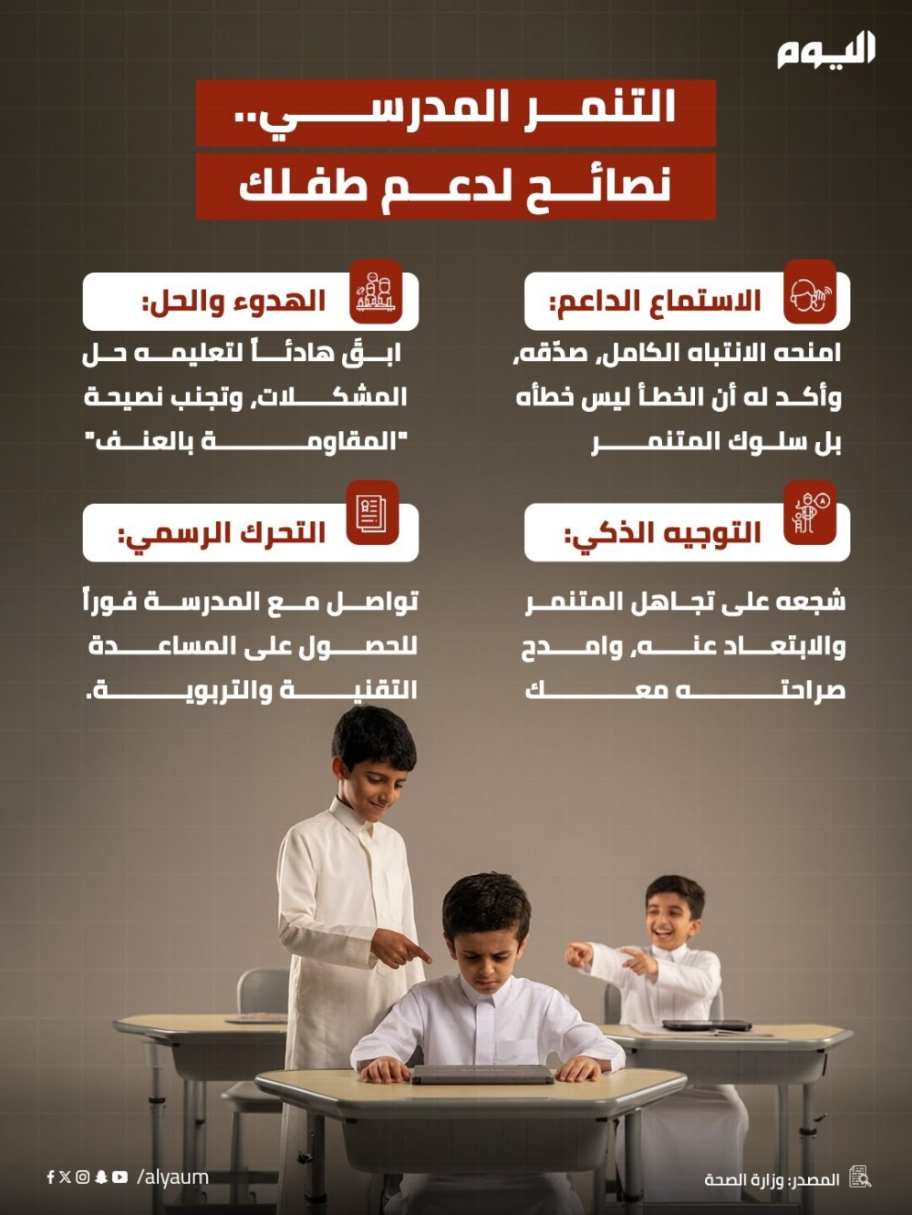 التنمر المدرسي.. نصائح لدعم طفلك 