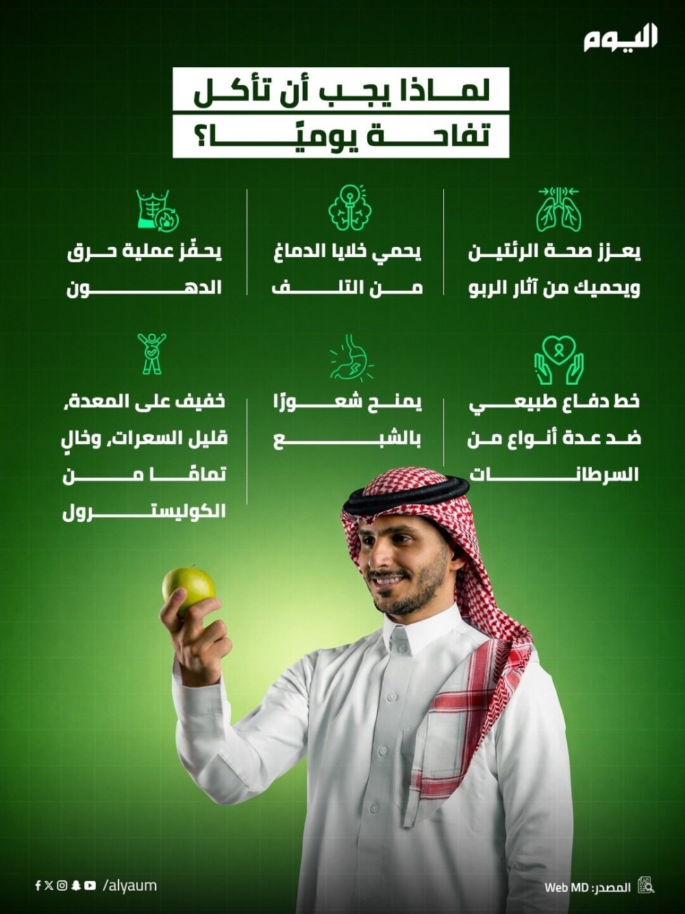 لماذا يجب أن تأكل تفاحة يوميًا؟ 