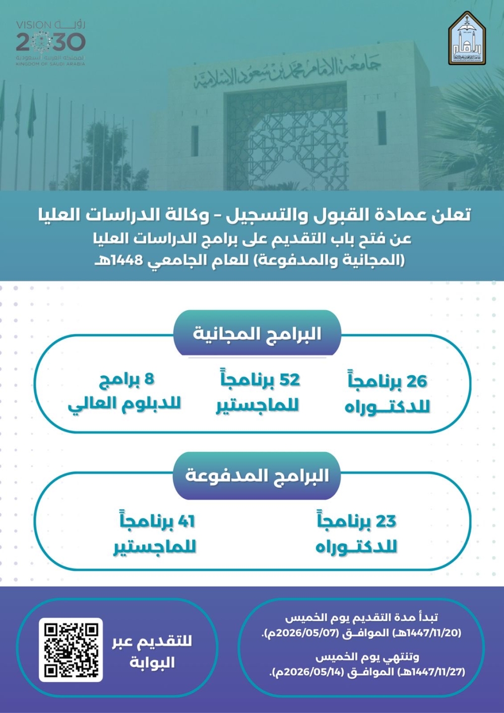 جامعة الإمام محمد بن سعود تفتح باب القبول في برامج الدراسات العليا