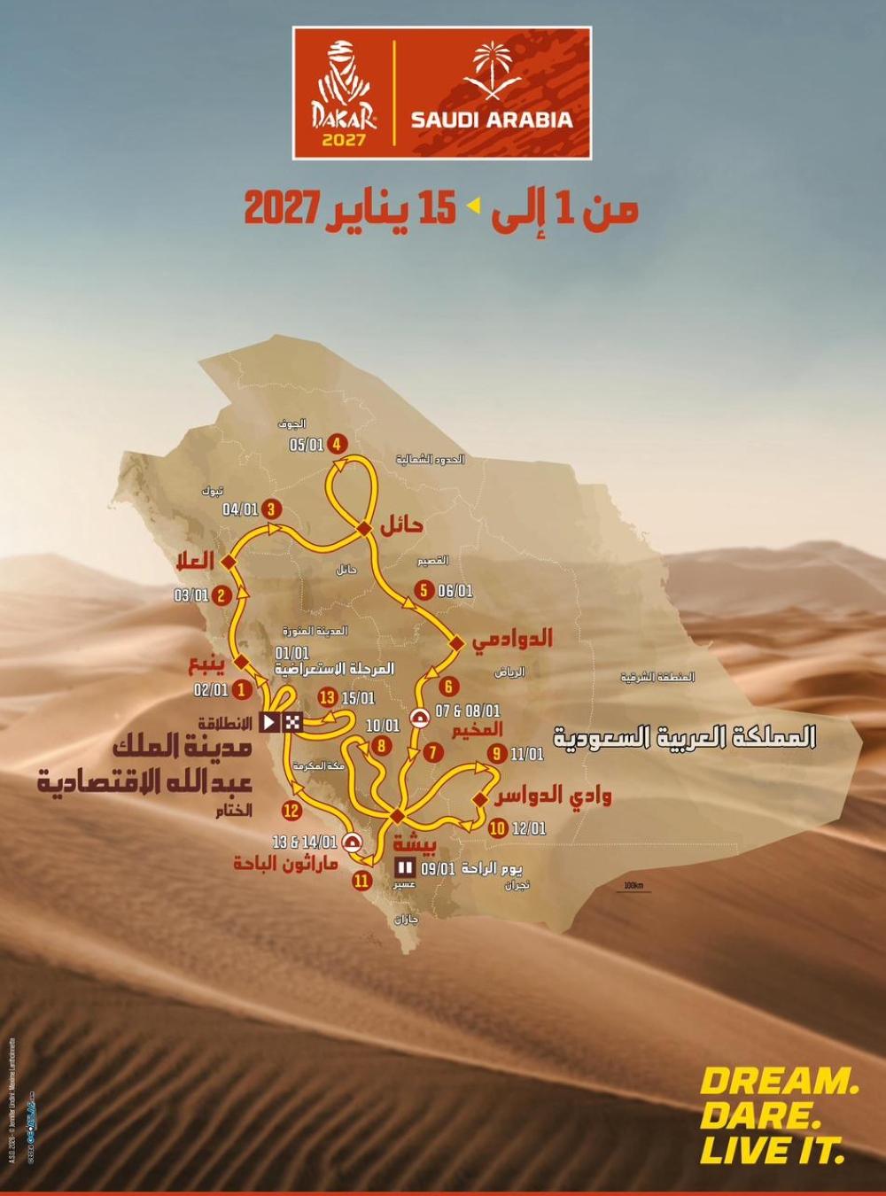 داكار 2027 يكشف مسارًا مختلفًا بثلاث مراحل جديدة وأطول مسافة خاصة في تاريخه بالمملكة

 
 